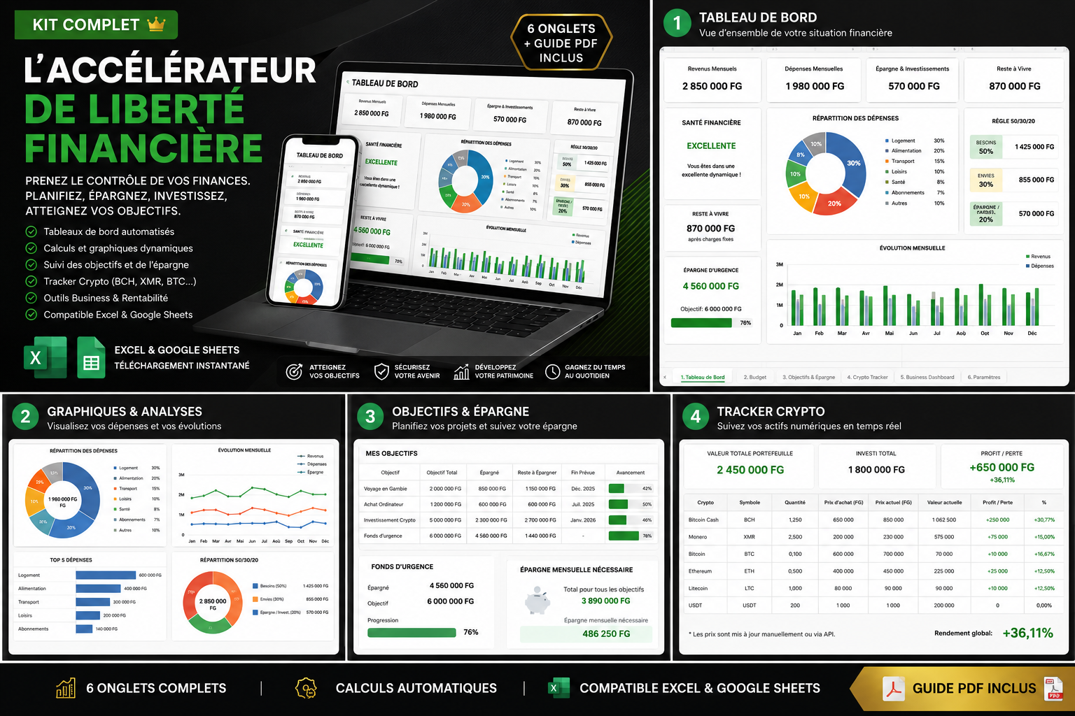 Kit de Planification Financière